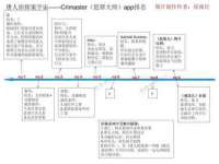 上海苑质新能源科技有限公司