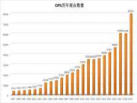 上海苑质新能源科技有限公司