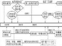 上海苑质新能源科技有限公司
