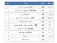上海苑质新能源科技有限公司