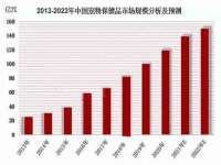 上海苑质新能源科技有限公司