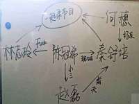 上海苑质新能源科技有限公司